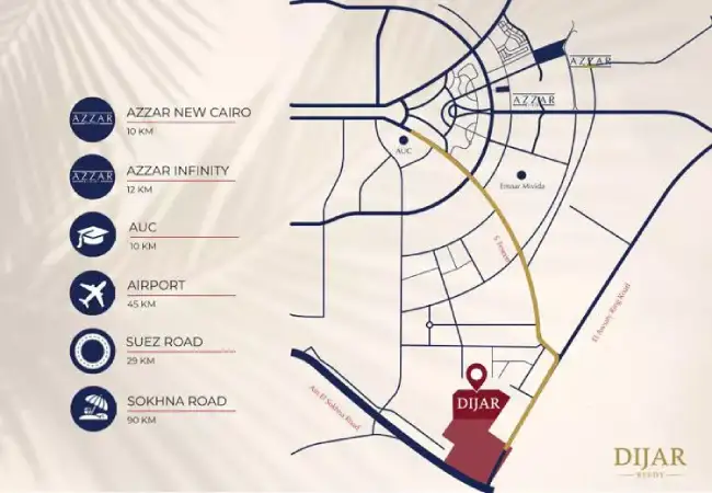 موقع-مشروع-ديجار-التجمع-الخامس