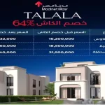 كمبوند طلالة هليوبوليس الجديدة (19839)20+ Talala New Heliopolis شركة مدينة مصر