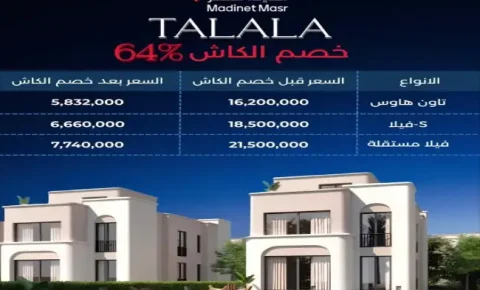 كمبوند طلالة هليوبوليس الجديدة (19839)20+ Talala New Heliopolis شركة مدينة مصر