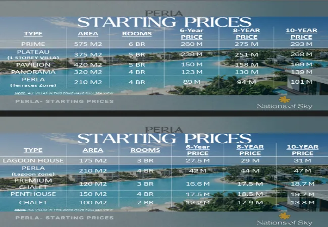 perla-north-coast-unit-prices